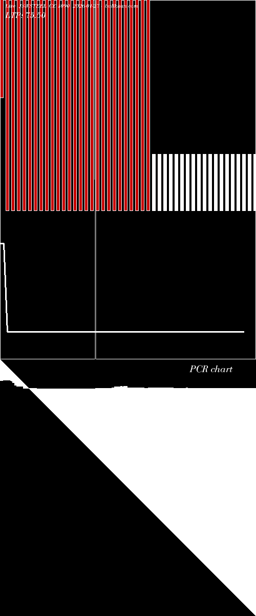  option chart JSWSTEEL CE 1090 2026-01-27 