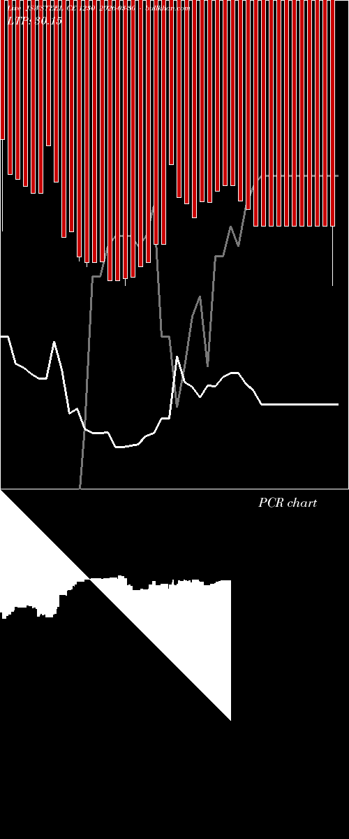  option chart JSWSTEEL CE 1230 2026-03-30 