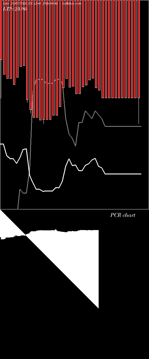  option chart JSWSTEEL CE 1240 2026-03-30 