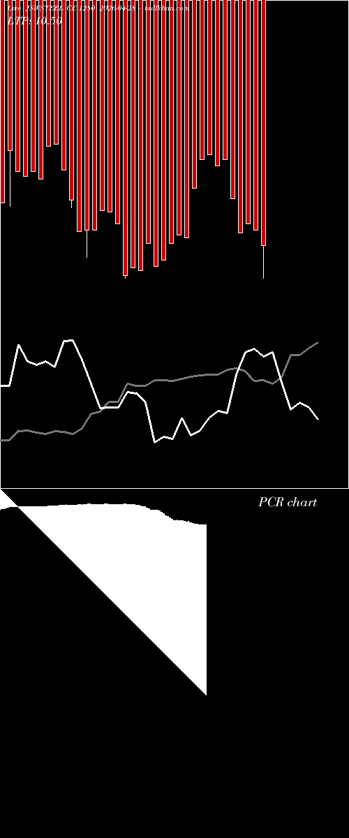  option chart JSWSTEEL CE 1280 2026-04-28 