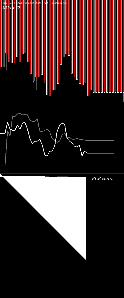  option chart JSWSTEEL CE 1310 2026-04-28 