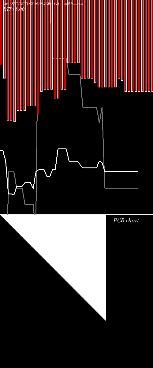  option chart KFINTECH CE 1010 2026-04-28 