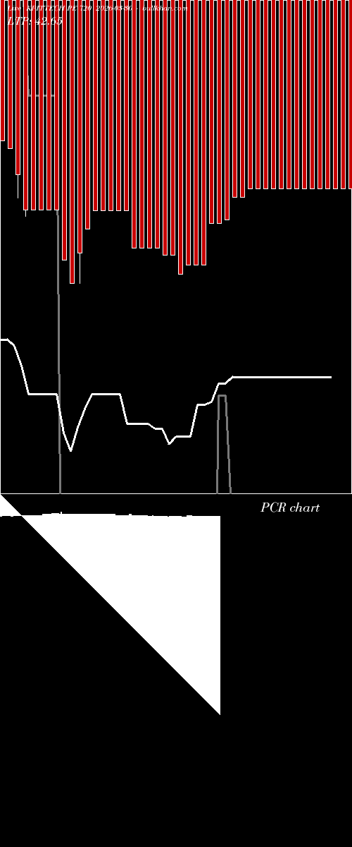  option chart KPITTECH PE 720 2026-03-30 