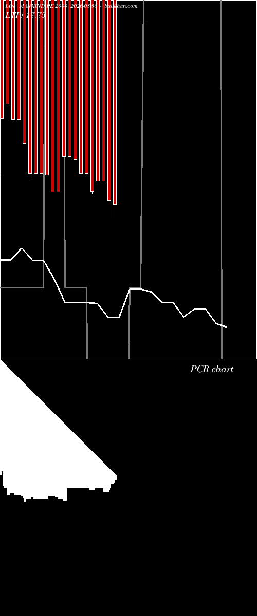  option chart MANKIND PE 2000 2026-03-30 