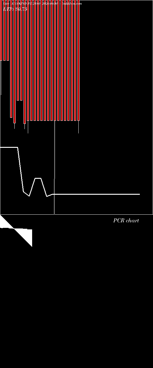  option chart MANKIND PE 2380 2026-06-30 