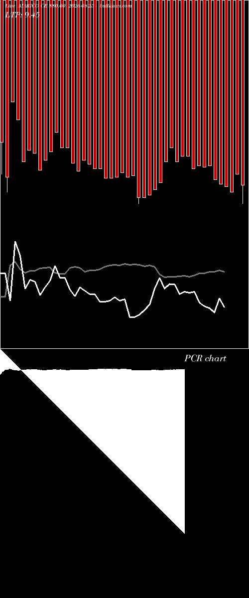  option chart MARICO CE 880.00 2026-08-25 