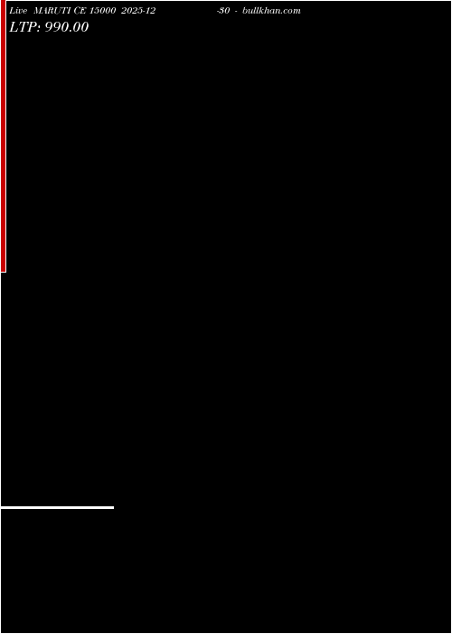  option chart MARUTI CE 15000 2025-12-30 
