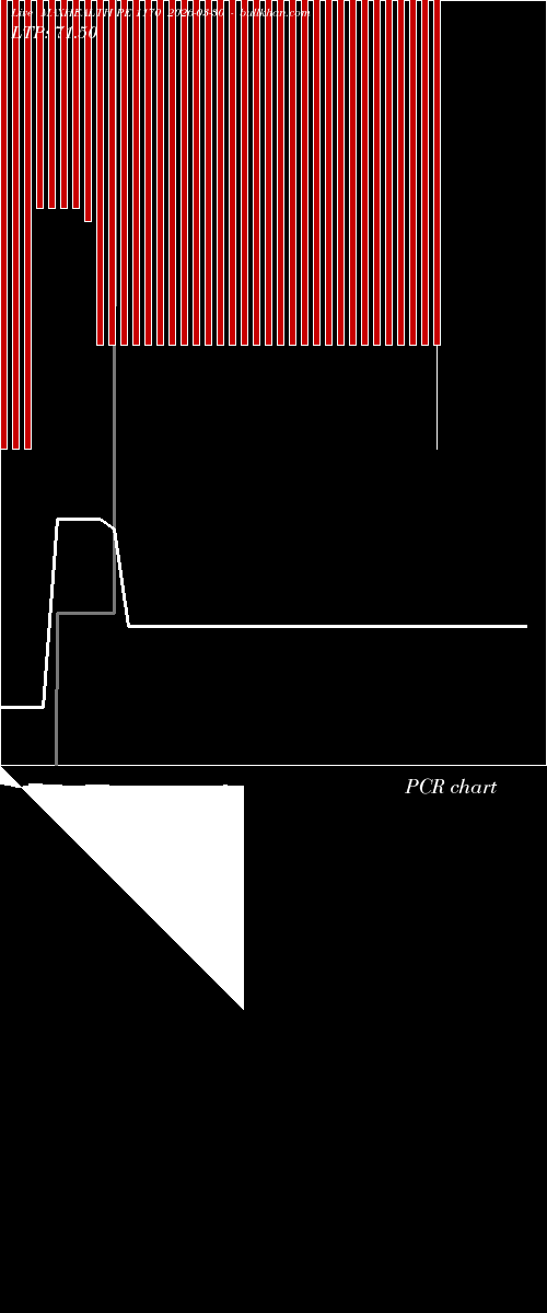  option chart MAXHEALTH PE 1170 2026-03-30 