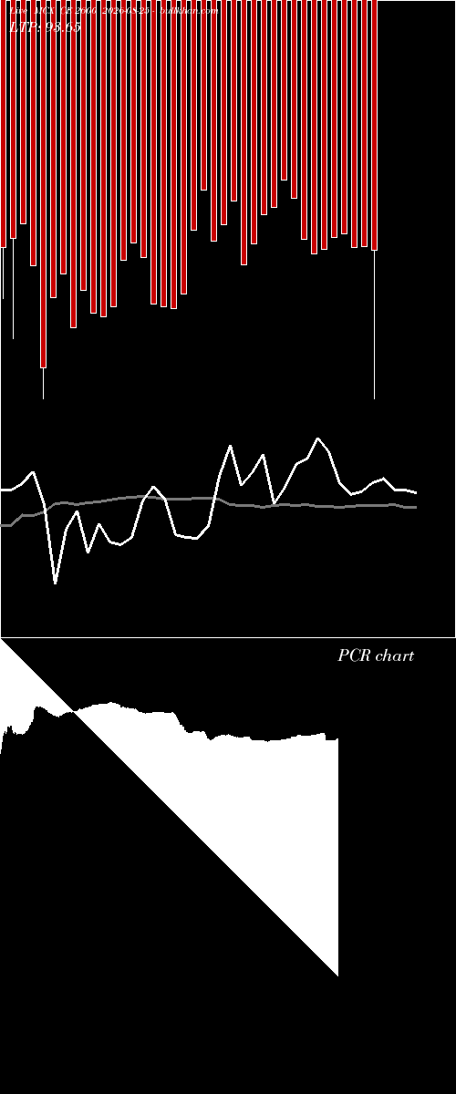  option chart MCX CE 2600 2026-08-25 