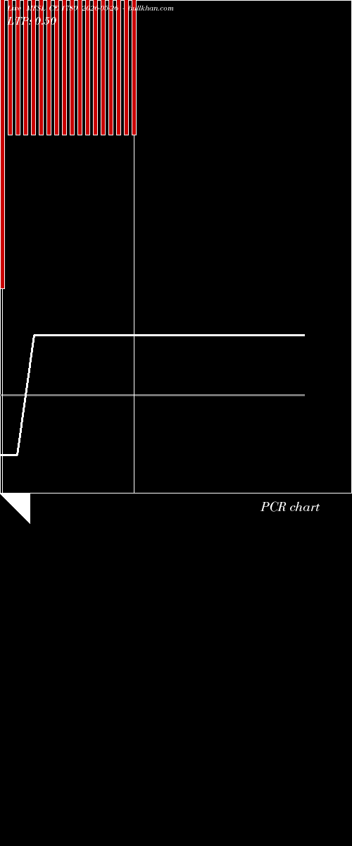  option chart MFSL CE 1780 2026-05-26 
