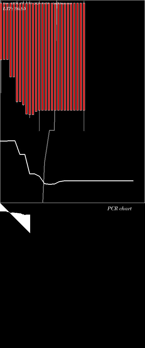 option chart MFSL PE 1700 2026-06-30 