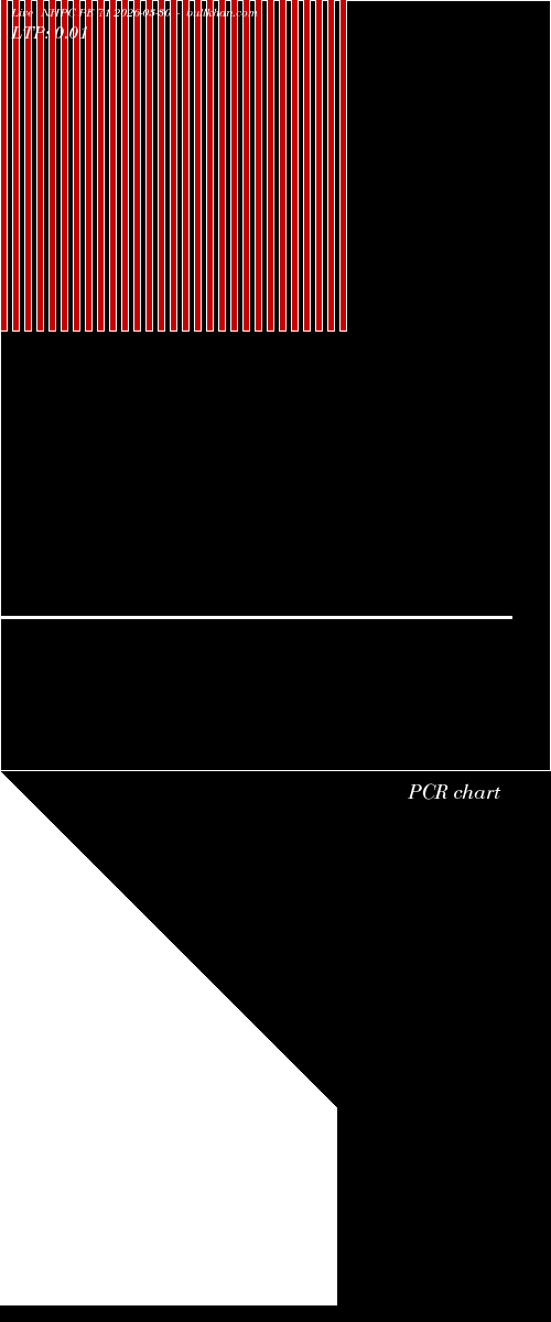  option chart NHPC PE 71 2026-03-30 