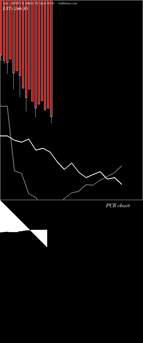  option chart NIFTY CE 23600.00 2026-06-30 