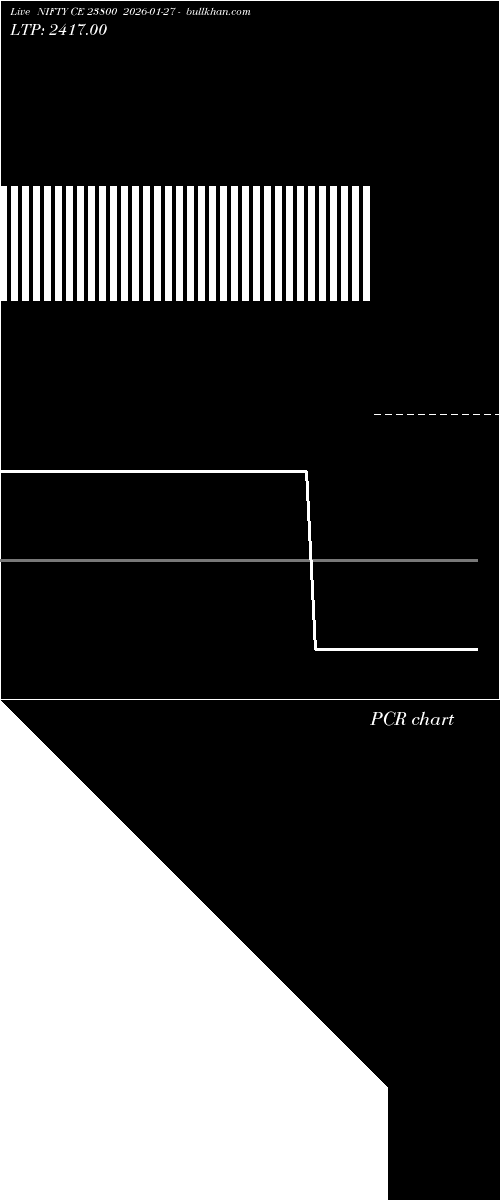  option chart NIFTY CE 23800 2026-01-27 