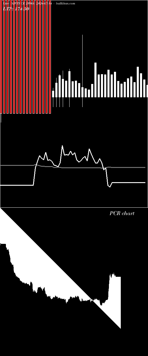  option chart NIFTY CE 23900 2026-07-14 