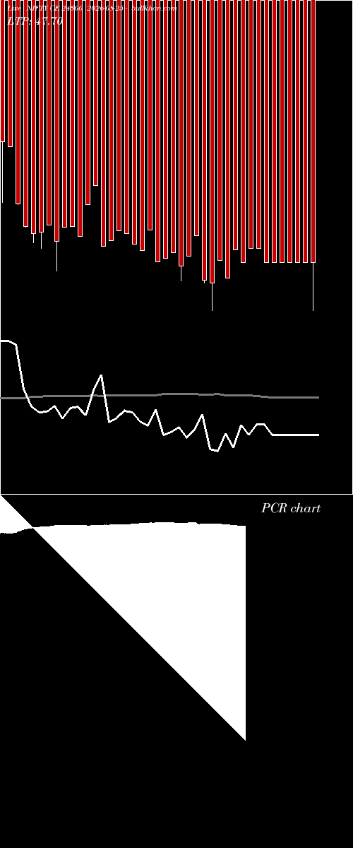 option chart NIFTY CE 24300 2026-08-25 