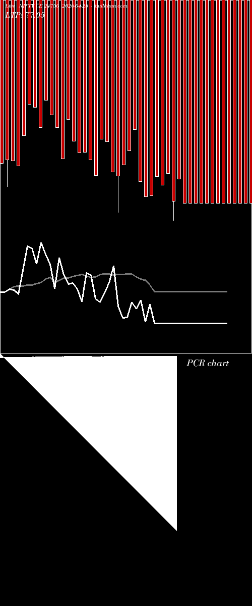  option chart NIFTY CE 24750 2026-04-28 