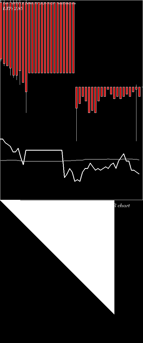  option chart NIFTY CE 24900.00 2026-06-23 