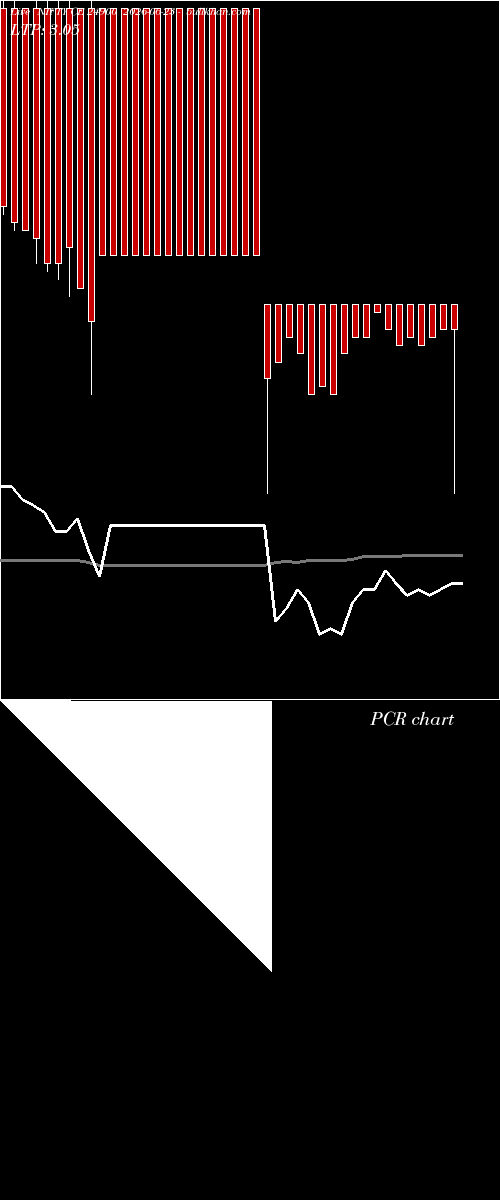  option chart NIFTY CE 24900 2026-06-23 
