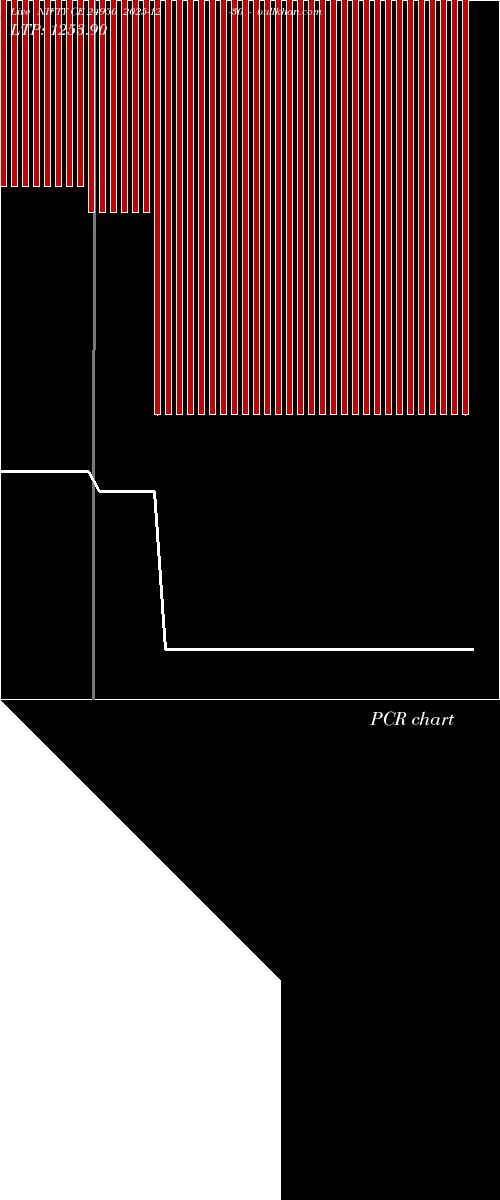  option chart NIFTY CE 24950 2025-12-30 