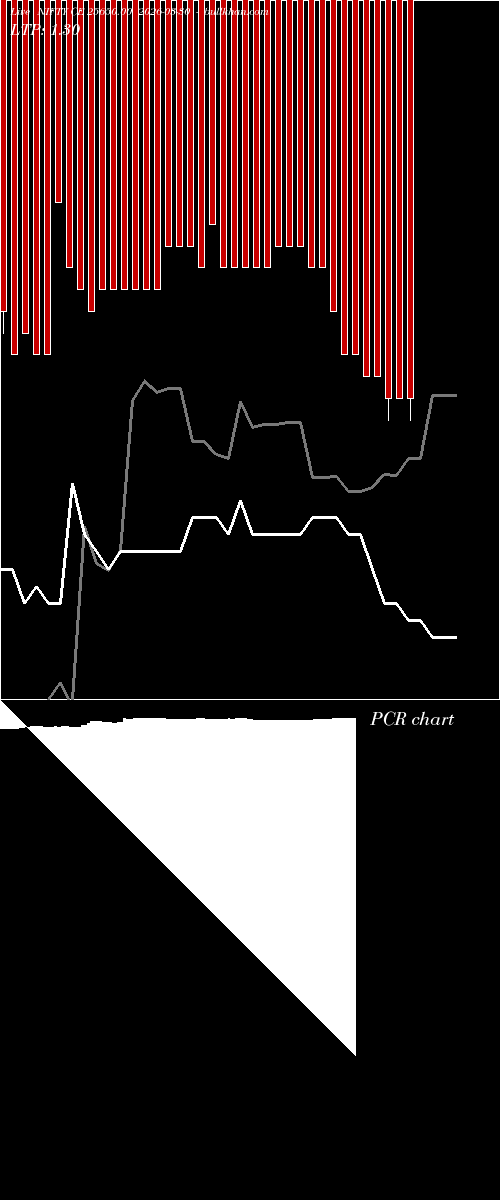  option chart NIFTY CE 25650.00 2026-03-30 