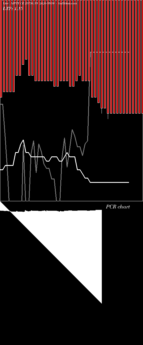  option chart NIFTY CE 25750.00 2026-03-30 