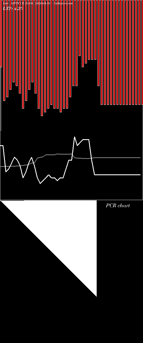  option chart NIFTY CE 26150 2026-03-10 