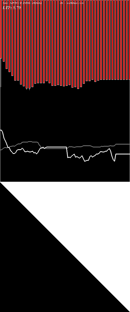  option chart NIFTY CE 26950 2026-02-10 