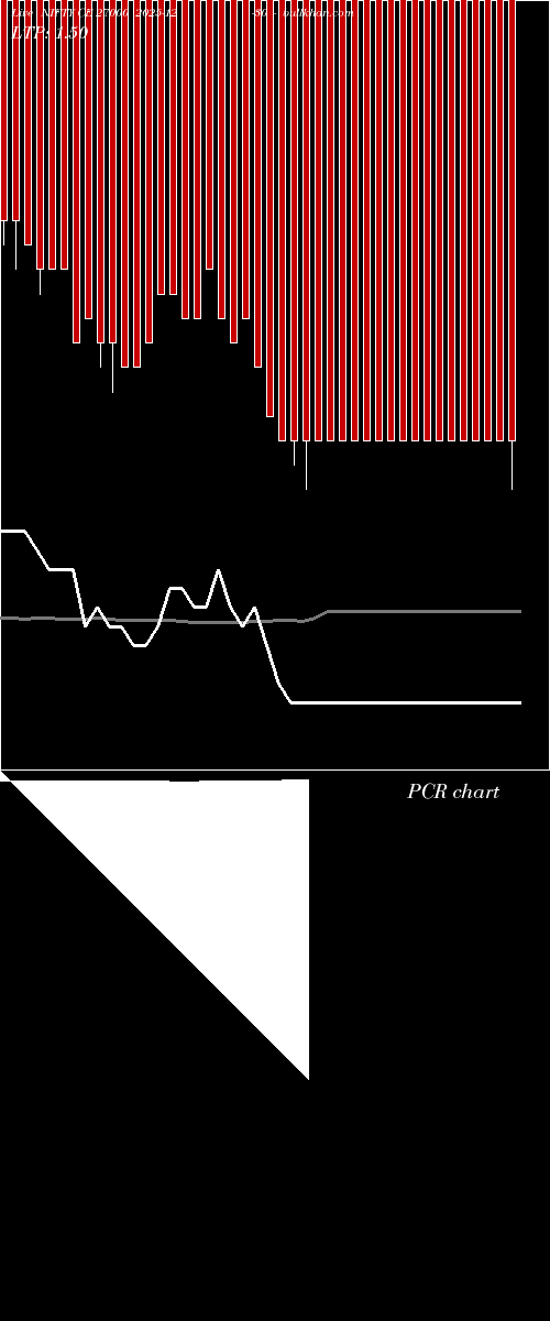  option chart NIFTY CE 27000 2025-12-30 