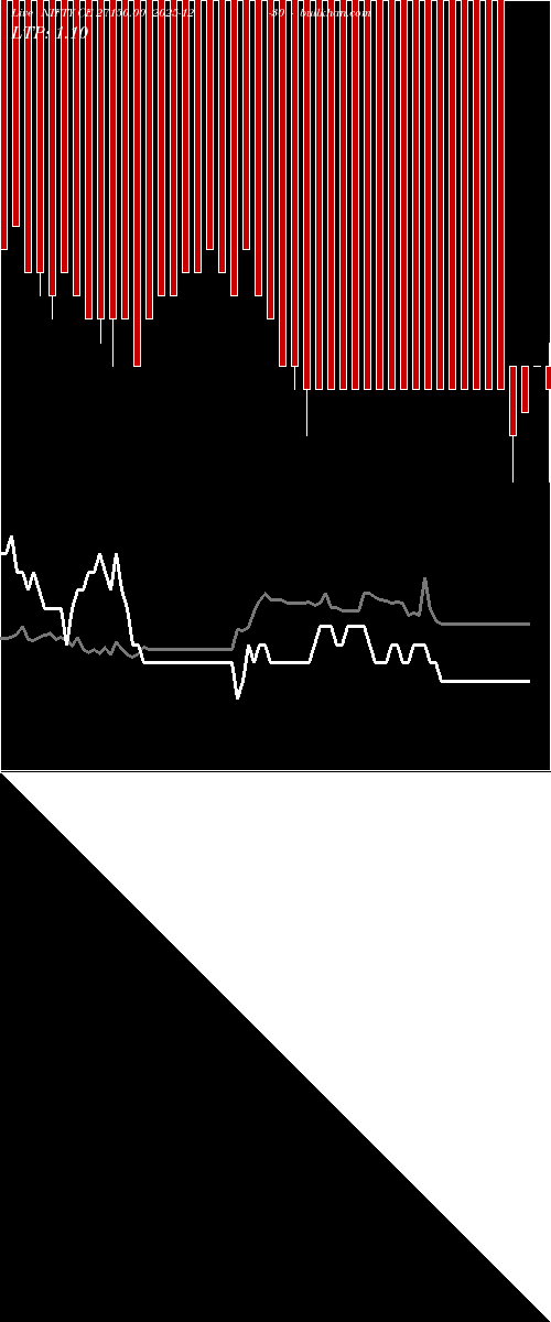  option chart NIFTY CE 27150.00 2025-12-30 