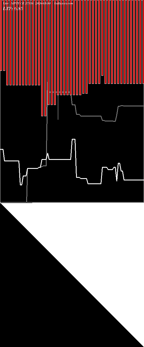  option chart NIFTY CE 27550 2026-03-30 