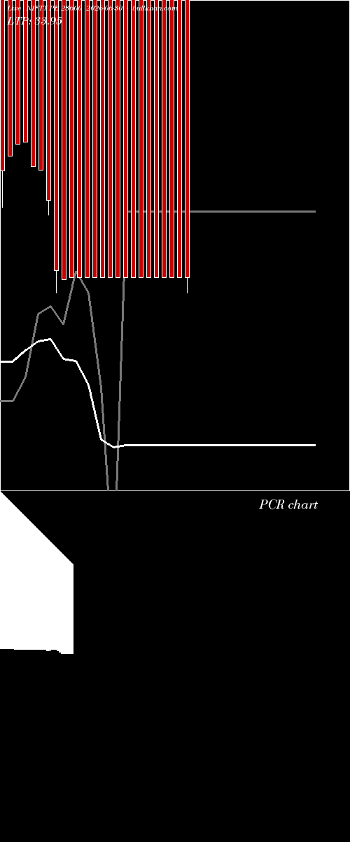  option chart NIFTY PE 23600 2026-06-30 
