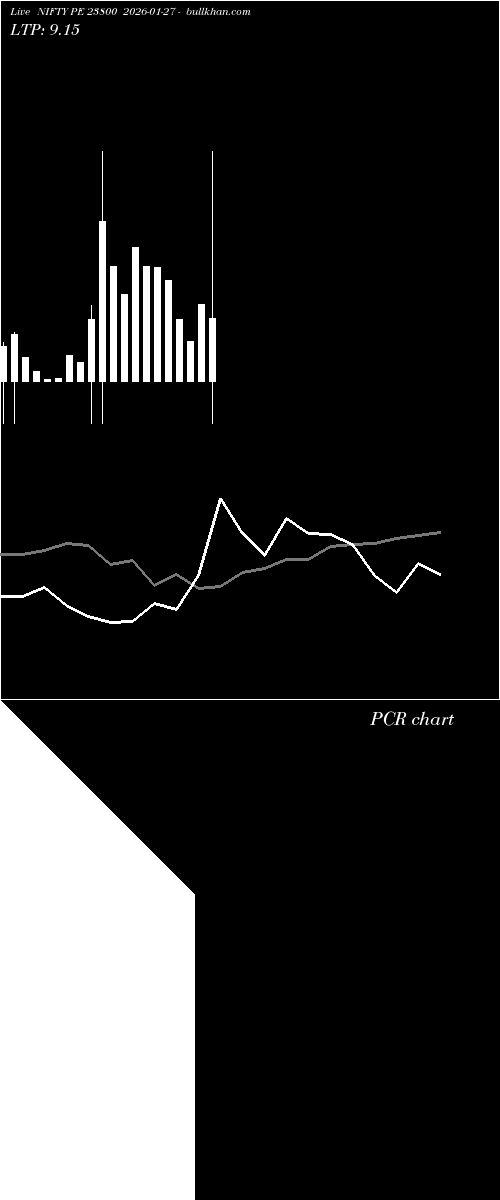  option chart NIFTY PE 23800 2026-01-27 