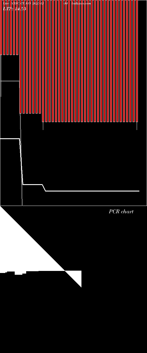  option chart NTPC CE 310 2025-12-30 
