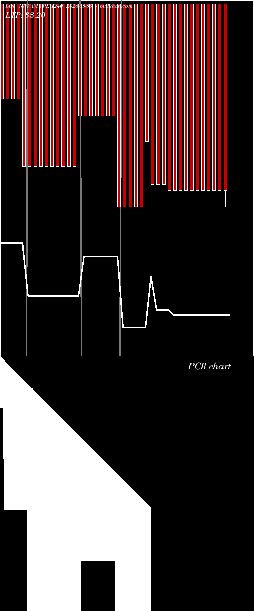  option chart NUVAMA PE 1240 2026-03-30 