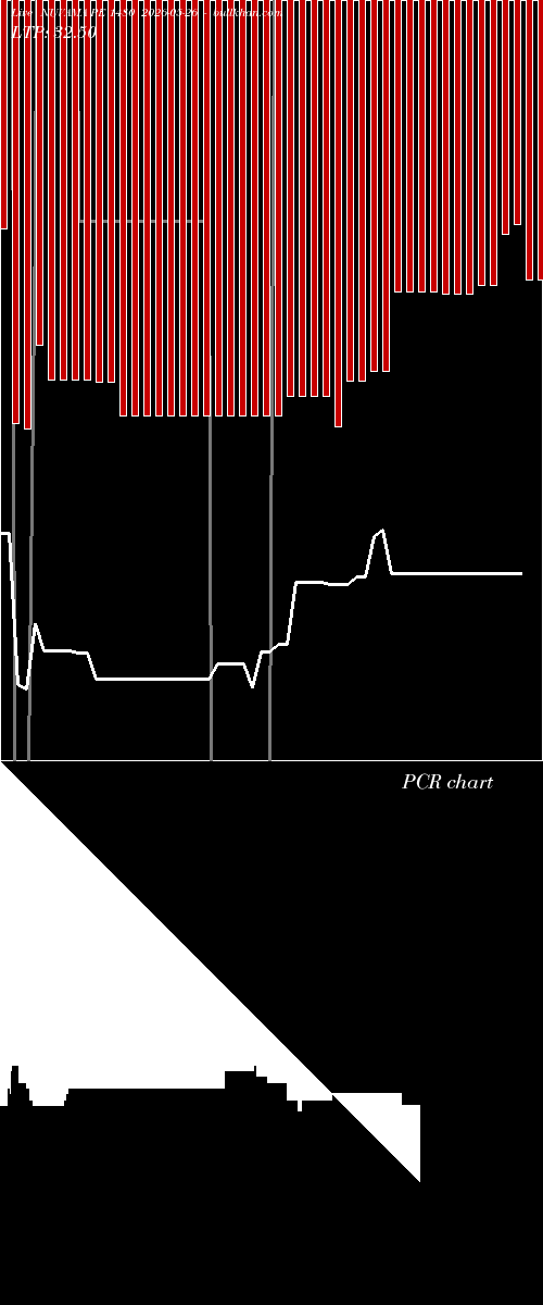  option chart NUVAMA PE 1480 2026-05-26 