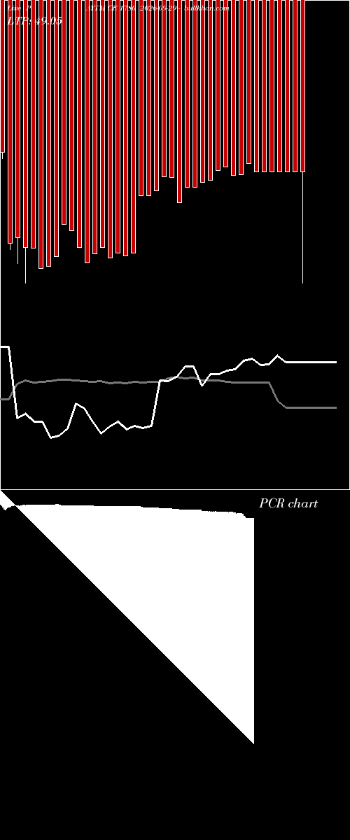  option chart PAYTM CE 1780 2026-09-29 