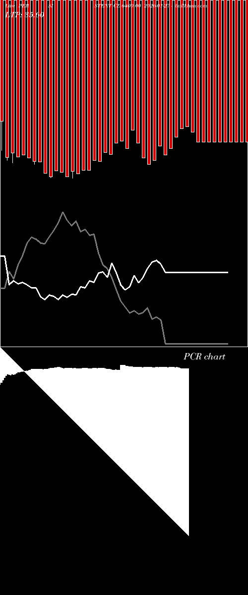  option chart PERSISTENT CE 6400.00 2026-01-27 