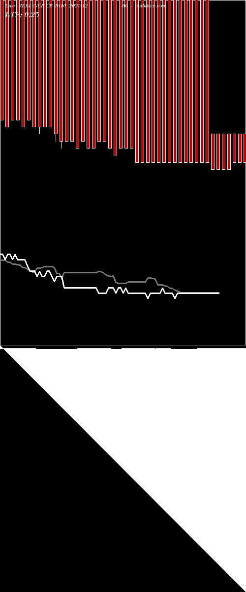  option chart RELIANCE CE 1610 2025-12-30 