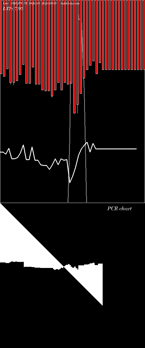  option chart SBILIFE PE 1820.00 2026-03-30 