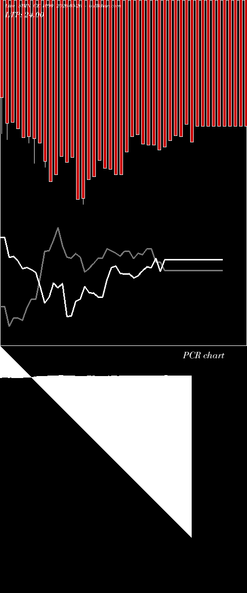  option chart SBIN CE 1090 2026-05-26 