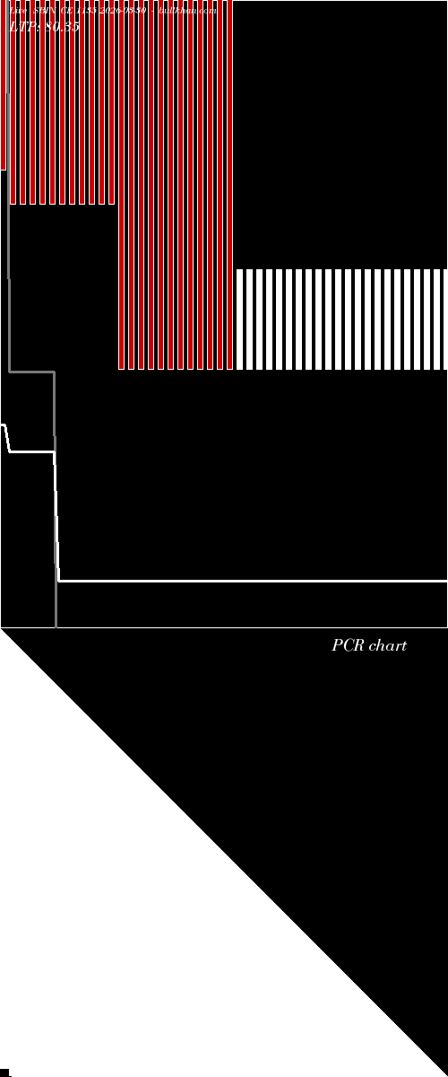  option chart SBIN CE 1135 2026-03-30 