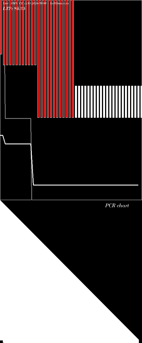  option chart SBIN CE 1135 2026-03-30 