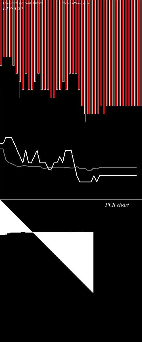  option chart SBIN PE 1160 2026-02-24 