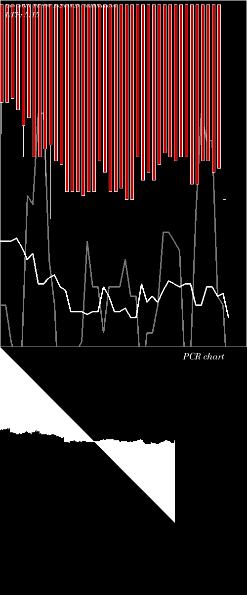  option chart SBIN PE 990 2026-08-25 