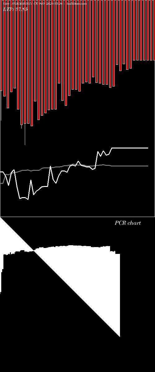  option chart SHRIRAMFIN CE 940 2026-05-26 