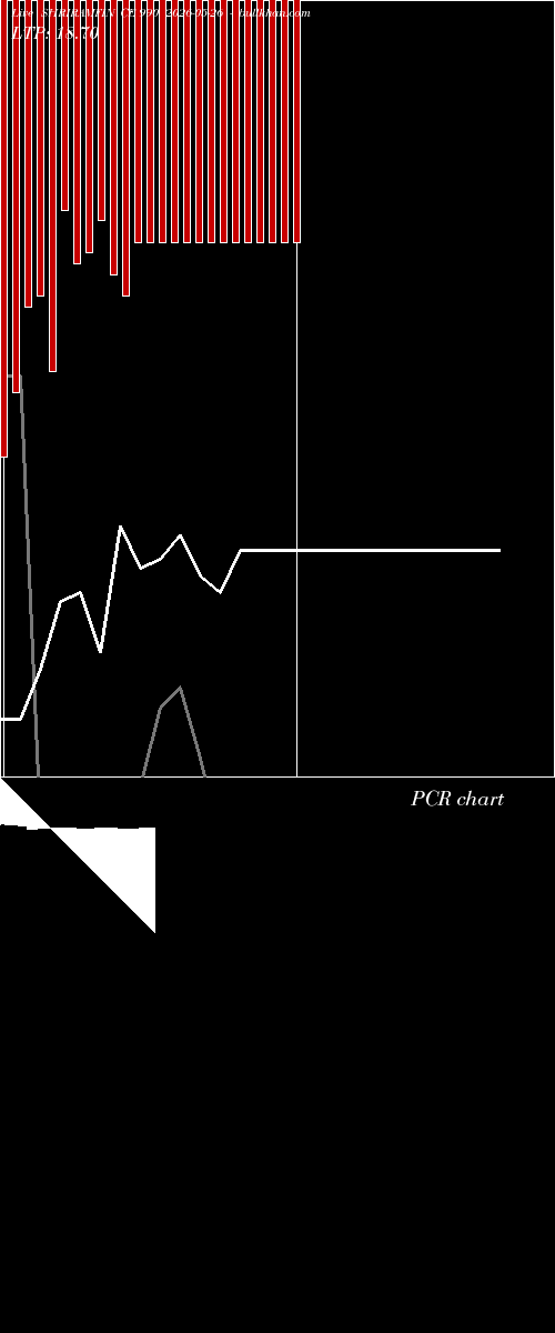  option chart SHRIRAMFIN CE 990 2026-05-26 