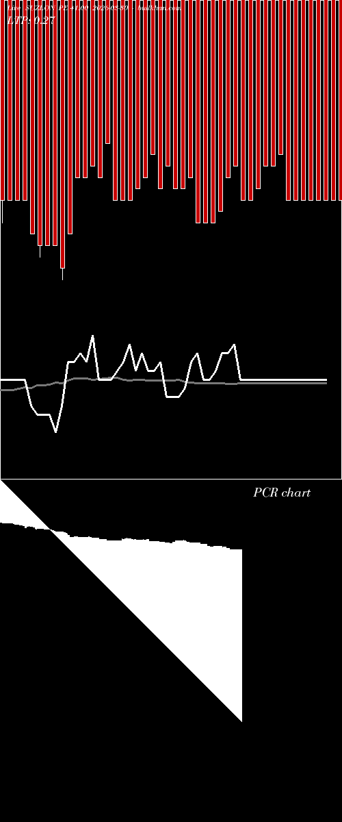  option chart SUZLON PE 41.00 2026-03-30 