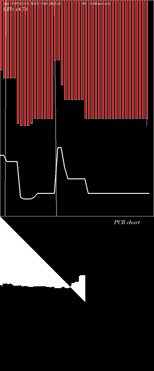  option chart TATACONSUM CE 1160 2025-12-30 