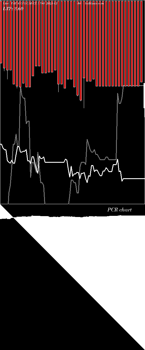  option chart TATACONSUM CE 1190 2025-12-30 